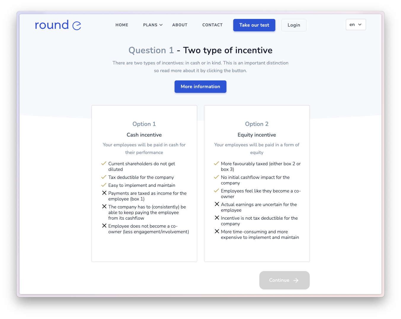 RoundE website